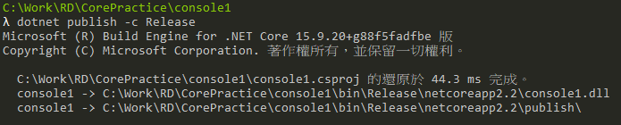 dotnet_publish