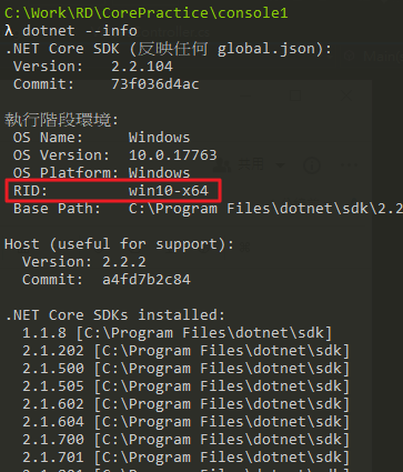 dotnet_rid